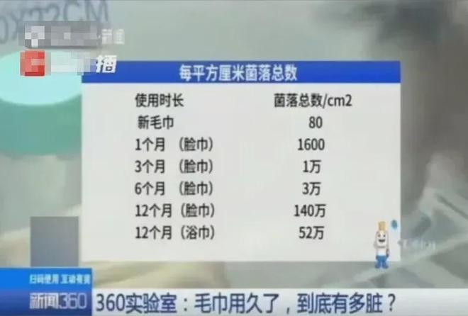 的同面料毛巾！我们低价搞到了开元棋牌app某东来刚上架(图15)